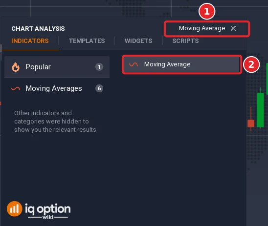 Chart analysis search box with Moving Average typed in (1) and the Moving Average result (2)