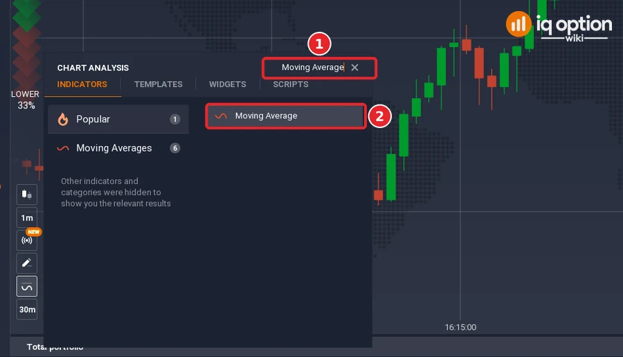 Chart analysis search box with Moving Average typed in (1) and the Moving Average result (2)