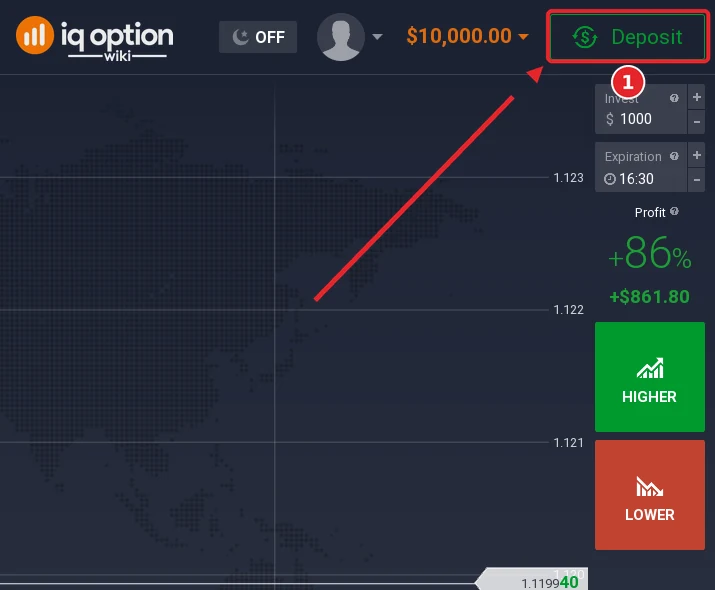 Step 1: the Deposit button in the IQ Option traderoom, on an account registered in Algeria