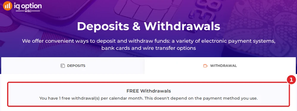 IQ Option's withdrawals page for an Algerian account: the notice of one free withdrawal per calendar month