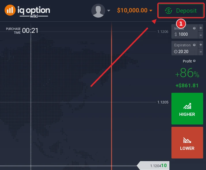 Step 1: the Deposit button in the IQ Option traderoom, on an account registered in Andorra
