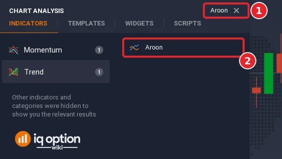 Chart analysis search box with Aroon typed in (1) and the Aroon result (2)