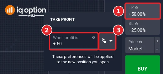 IQ Option TAKE PROFIT window opened from the TP field, with the When profit is value box showing 50, the unit selector set to percent and the note that preferences apply to the new position