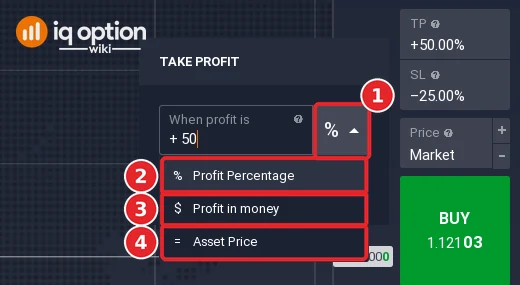 IQ Option TAKE PROFIT unit list open with three choices: Profit Percentage, Profit in money and Asset Price
