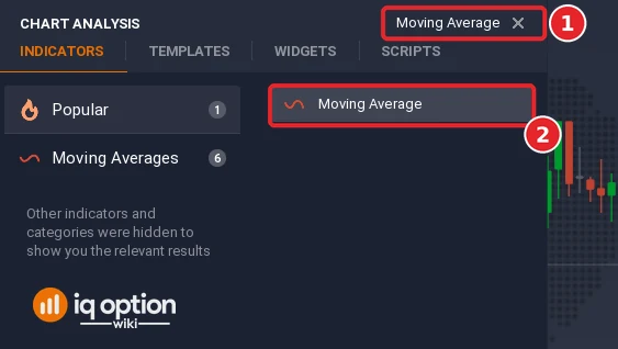 Chart analysis search box with Moving Average typed in (1) and the Moving Average result (2)