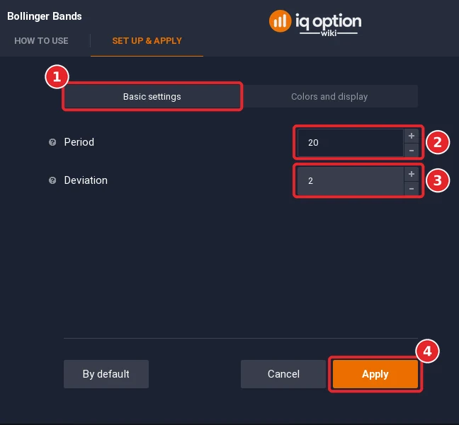 Bollinger Bands dialog on the Basic settings tab (1) with the Period set to 20 (2), the Deviation 2 (3) and the Apply button (4)