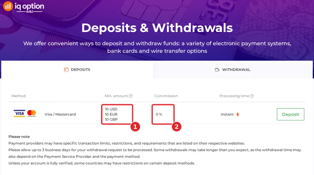IQ Option's deposits page for a Belize account: 10 dollar minimum and 0% commission on one method