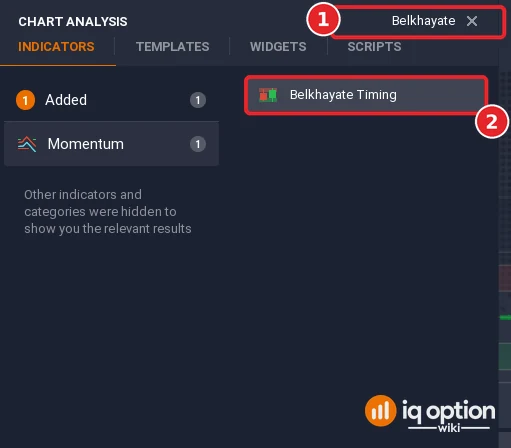 Chart analysis with Belkhayate typed in the search box (1) and the Belkhayate Timing result (2)