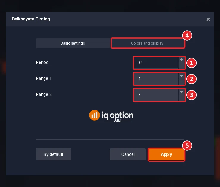 Belkhayate Timing dialog with Period 34 (1), Range 1 (2), Range 2 (3), the Colors and display tab (4) and Apply (5)