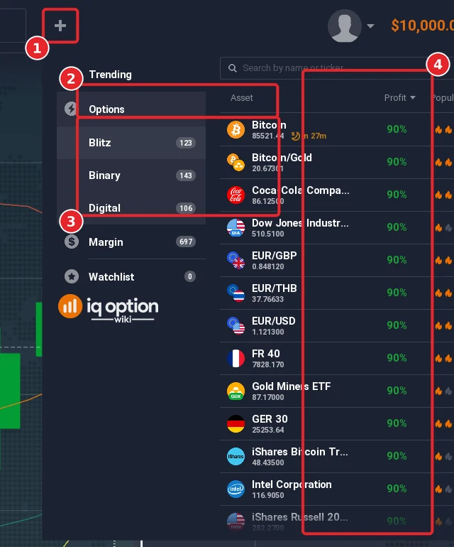 IQ Option asset menu opened with the plus button, Options section with Blitz, Binary and Digital lists and the Profit column