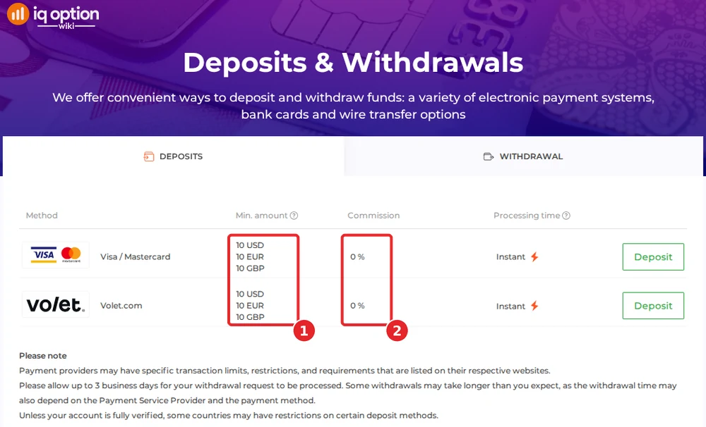 IQ Option's deposits page for a Bhutan account: 10 dollar minimum and 0% commission on two methods