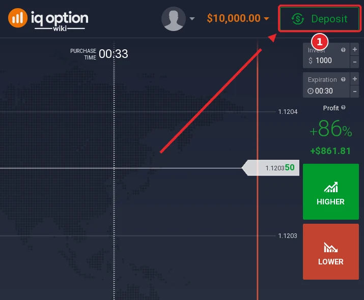 Step 1: the Deposit button in the IQ Option traderoom, on an account registered in Bhutan