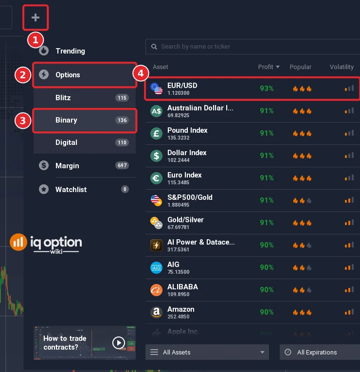 Asset menu with the + button (1), Options (2), Binary with its count (3) and the EUR/USD row with its payout (4)
