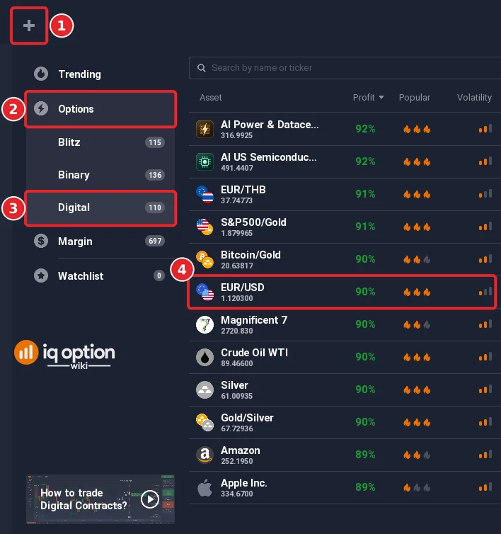 Asset menu with the + button (1), Options (2), Digital with its count (3) and the EUR/USD row with its payout (4)