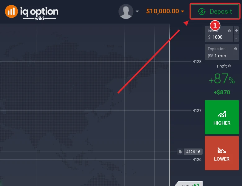 Step 1: the Deposit button in the IQ Option traderoom, on an account registered in Bolivia