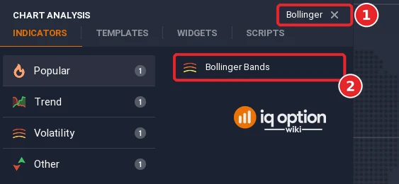 Chart analysis search box with Bollinger typed in (1) and the Bollinger Bands result (2)