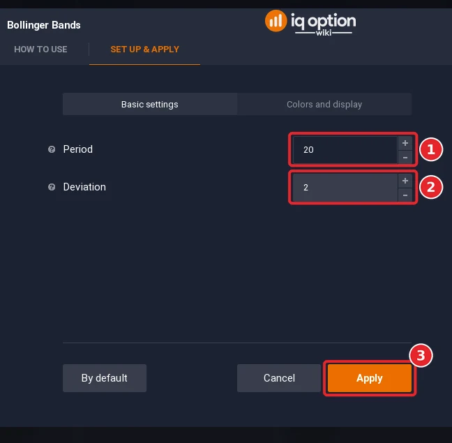 Bollinger Bands dialog with the Period set to 20 (1), the Deviation 2 (2) and the Apply button (3)