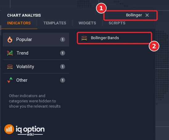 Chart analysis search box with Bollinger typed in (1) and the Bollinger Bands result (2)