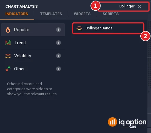Chart analysis search box with Bollinger typed in (1) and the Bollinger Bands result (2)