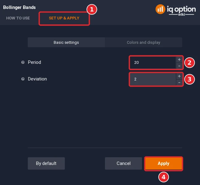 Bollinger Bands dialog with the Set up and apply tab (1), Period 20 (2), Deviation 2 (3) and the Apply button (4)