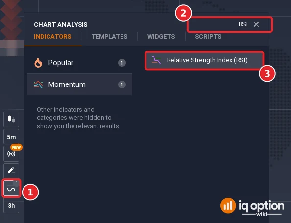 Indicators button (1), RSI typed in the search box (2) and the Relative Strength Index (RSI) result (3)