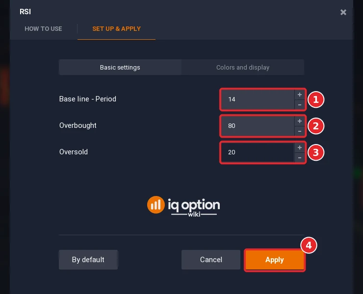 RSI dialog with Base line - Period 14 (1), Overbought 80 (2), Oversold 20 (3) and the Apply button (4)