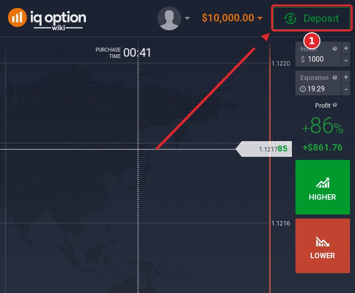 Step 1: the Deposit button in the IQ Option traderoom, on an account registered in Bosnia and Herzegovina
