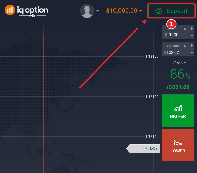 Step 1: the Deposit button in the IQ Option traderoom, on an account registered in Brunei