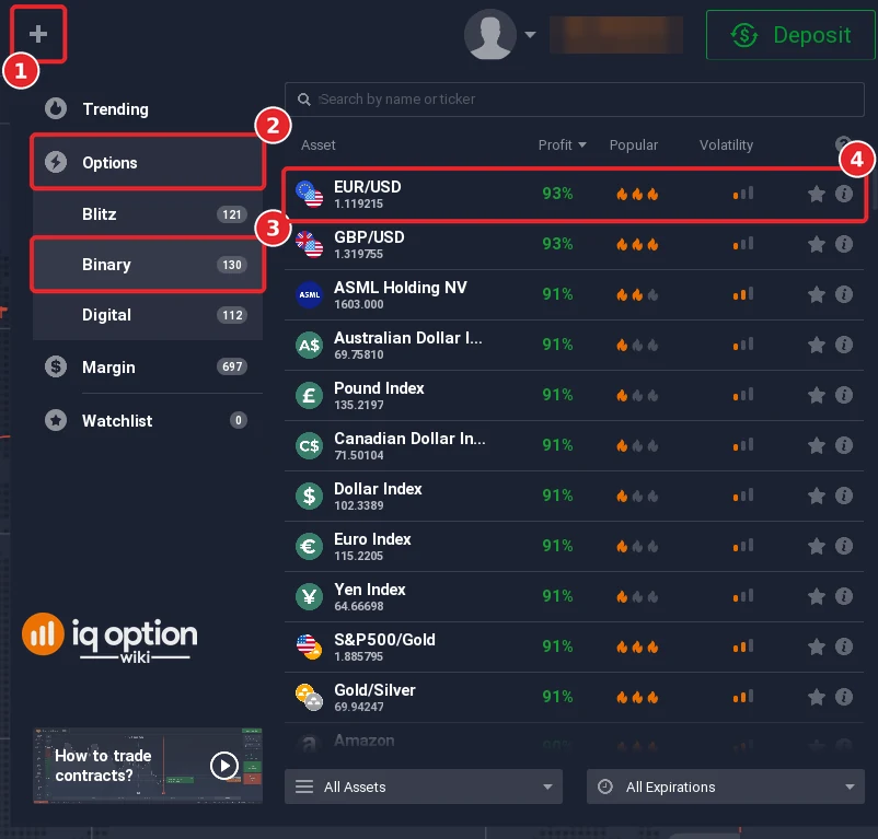 Asset menu of IQ Option: the plus button (1), Options (2), the Binary list (3) and the EUR/USD row with its payout of 93 percent (4)