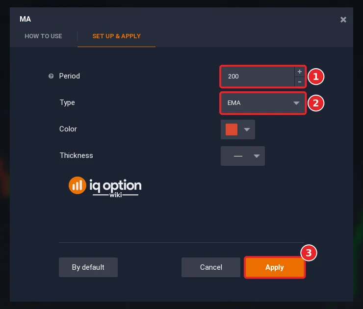 Moving Average dialog of IQ Option on Set up and apply with the period 200 (1), the type EMA (2) and the Apply button (3)