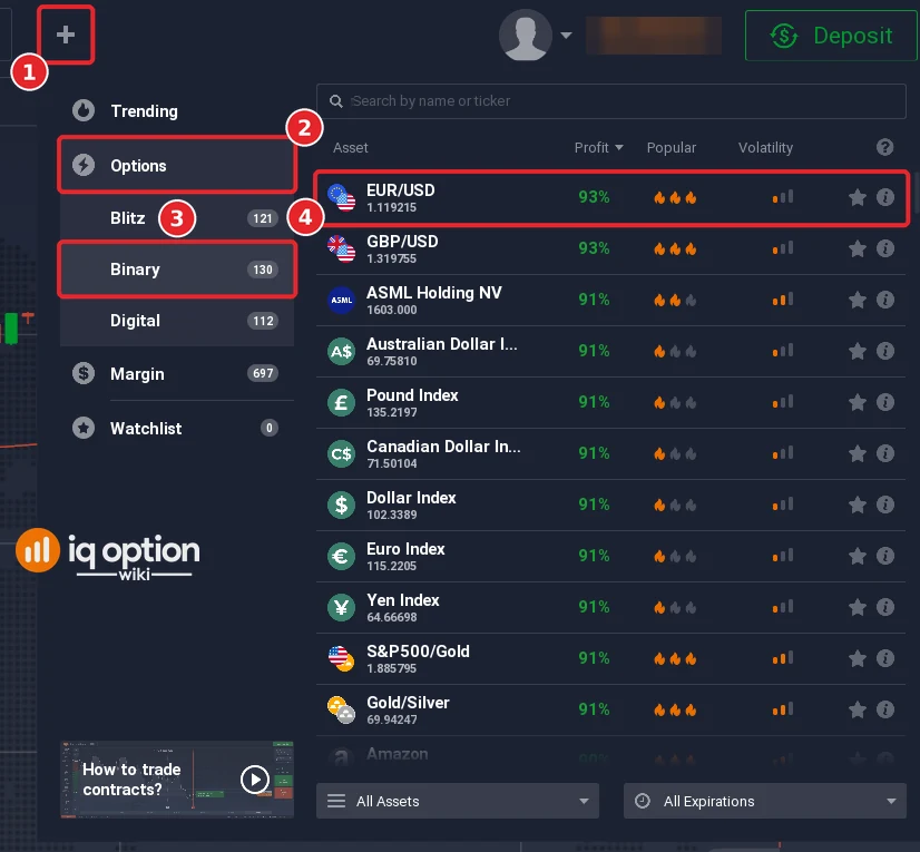 Asset menu of IQ Option: the plus button (1), Options (2), the Binary list (3) and the EUR/USD row with its payout of 93 percent (4)