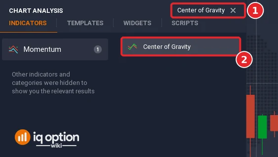 Chart analysis search box with Center of Gravity typed in (1) and the Center of Gravity result (2)