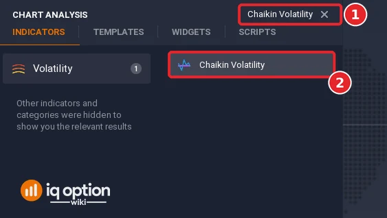 Chart analysis search box with Chaikin typed in (1) and the Chaikin Volatility result (2)