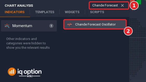 Chart analysis search box with Chande Forecast typed in (1) and the Chande Forecast Oscillator result (2)