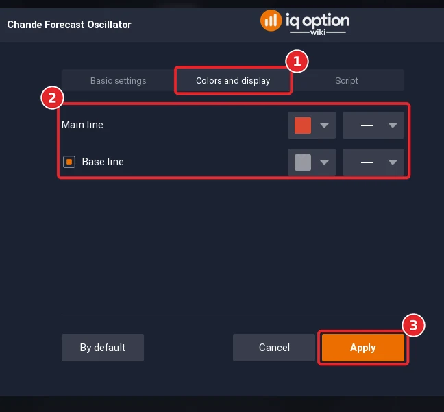 Chande Forecast Oscillator dialog on the Colors and display tab (1) with the colour rows (2) and the Apply button (3)
