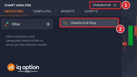 Chart analysis search box with Chande Kroll typed in (1) and the Chande Kroll Stop result (2)
