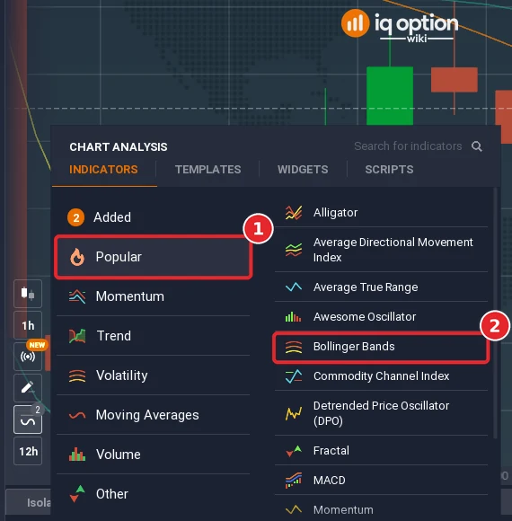 IQ Option Chart Analysis panel with the Popular category selected and Bollinger Bands in the indicator list
