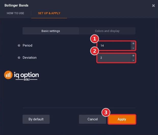 IQ Option Bollinger Bands settings dialog with Period 14, Deviation 2 and the By default, Cancel and Apply buttons