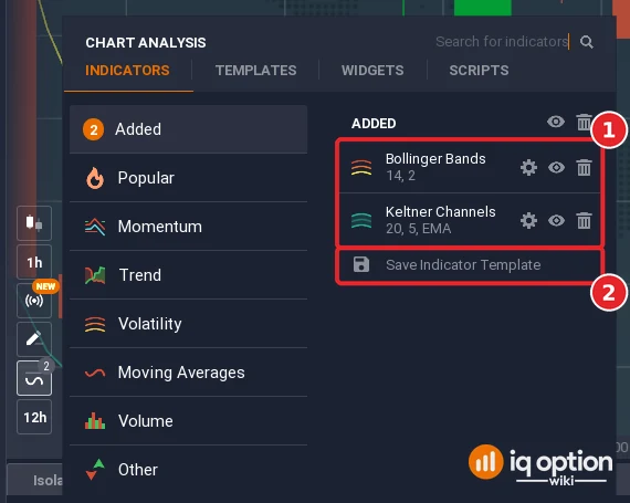 IQ Option Added list showing Bollinger Bands 14, 2 and Keltner Channels 20, 5, EMA with the Save Indicator Template button below