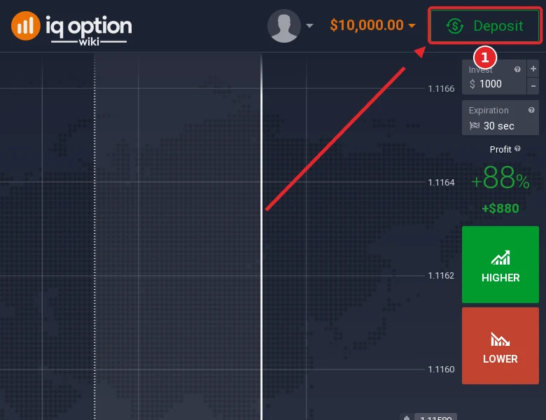 Step 1: the Deposit button in the IQ Option traderoom, on an account registered in Chile