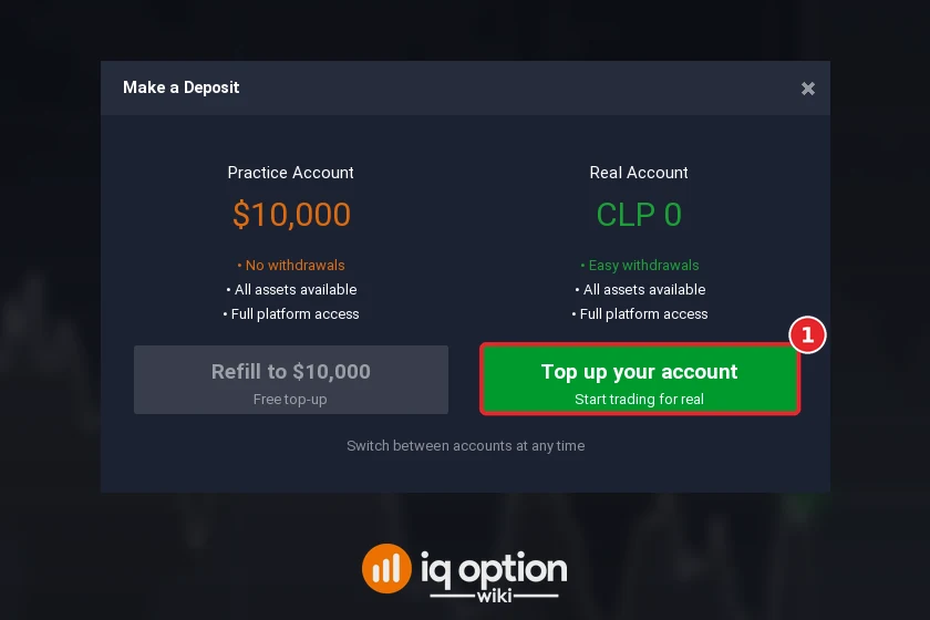 Step 2: Top up your account in the Make a Deposit window; the real account is in Chilean pesos (CLP)
