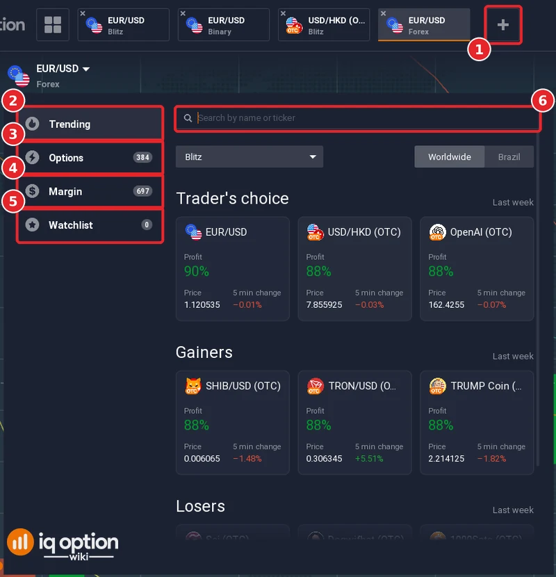 IQ Option asset menu opened with the plus button, showing Trending, Options (384), Margin (697) and Watchlist (0), a search box and the Trader's choice, Gainers and Losers sections