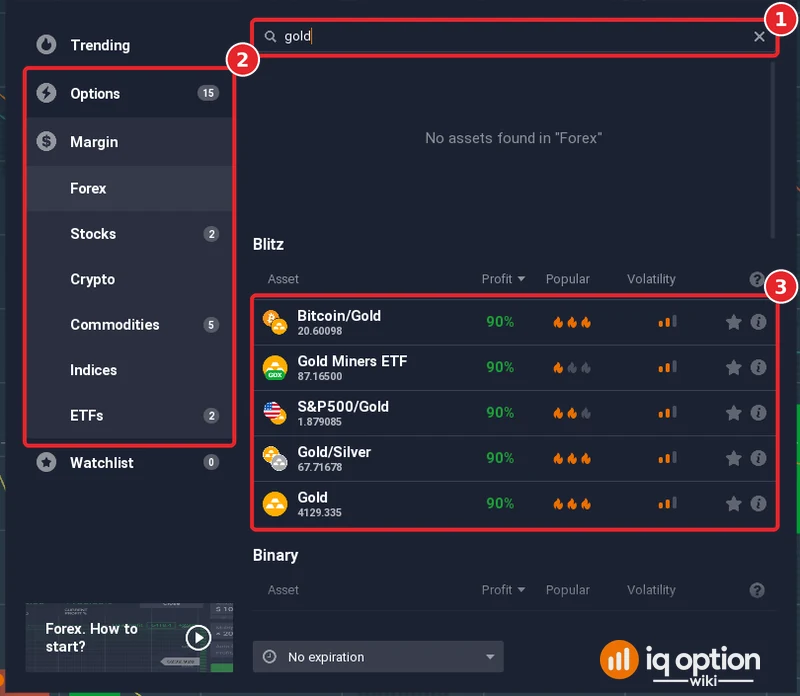 IQ Option asset search for gold showing result counts per category and Blitz option assets such as Bitcoin/Gold and Gold at 90 percent profit