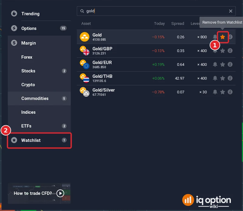 IQ Option margin search result for Gold with the star clicked and the Remove from Watchlist tooltip, and the Watchlist count at 1