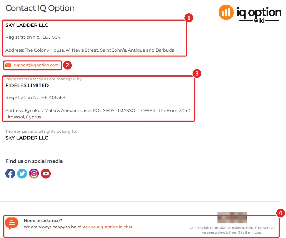 IQ Option contact page with SKY LADDER LLC, the support email, FIDELES LIMITED and the average chat response time of 3 to 5 minutes