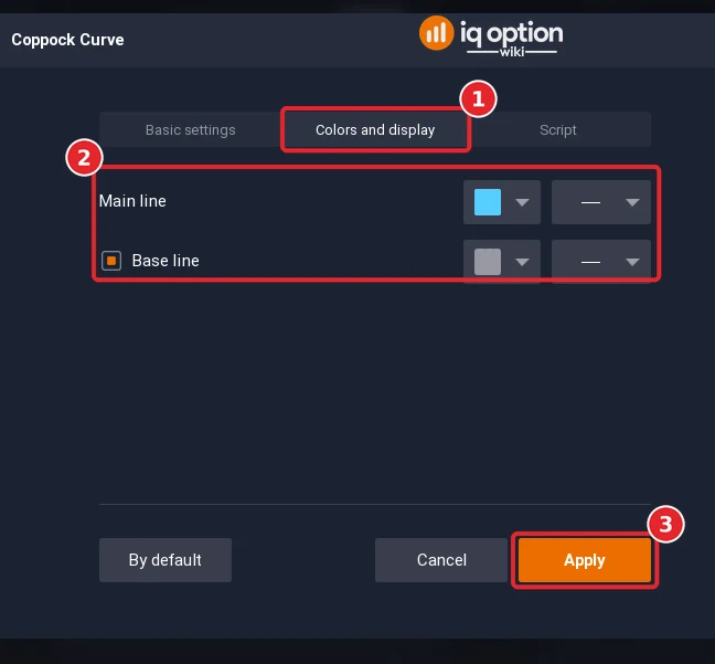 Coppock Curve dialog on the Colors and display tab (1) with the colour rows (2) and the Apply button (3)