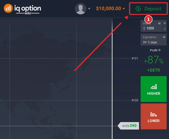 Step 1: the Deposit button in the IQ Option traderoom, on an account registered in Costa Rica