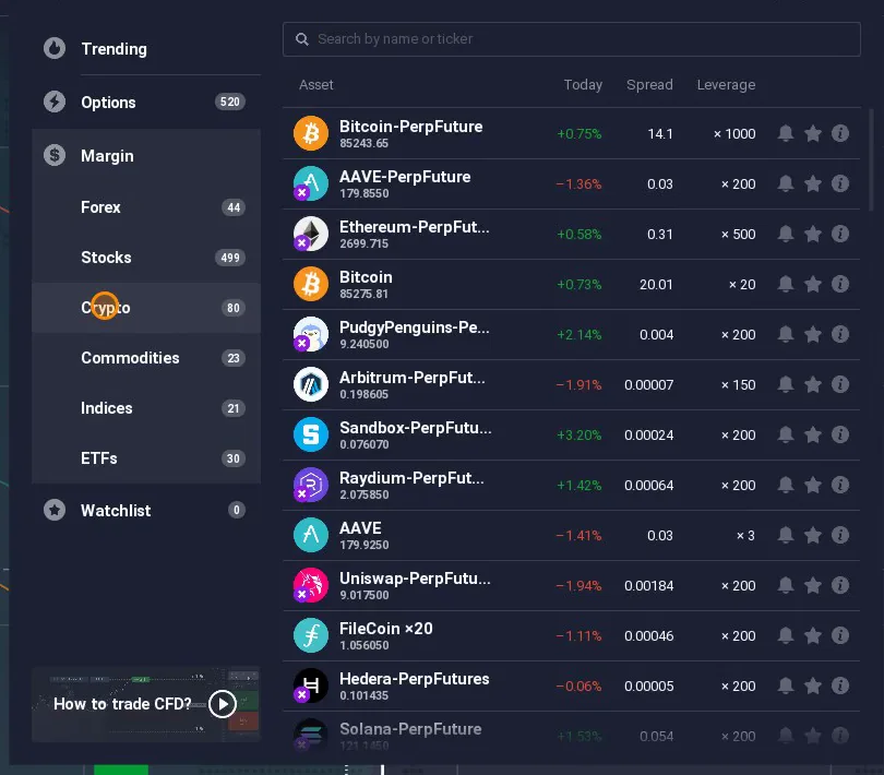 IQ Option crypto CFDs with daily change, spread and leverage