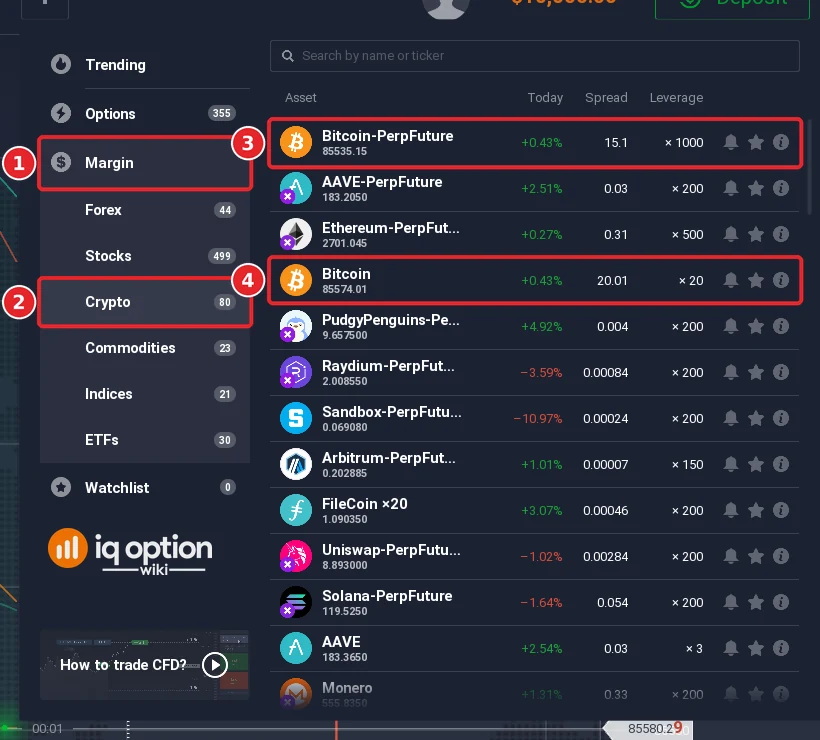 Step 2: Margin, then Crypto, lists 80 crypto CFDs with Today, Spread and Leverage; Bitcoin-PerpFuture is x1000 and Bitcoin is x20