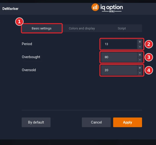 DeMarker dialog on the Basic settings tab (1) with 3 settings (2 to 4)